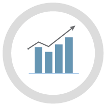 Track Your Results